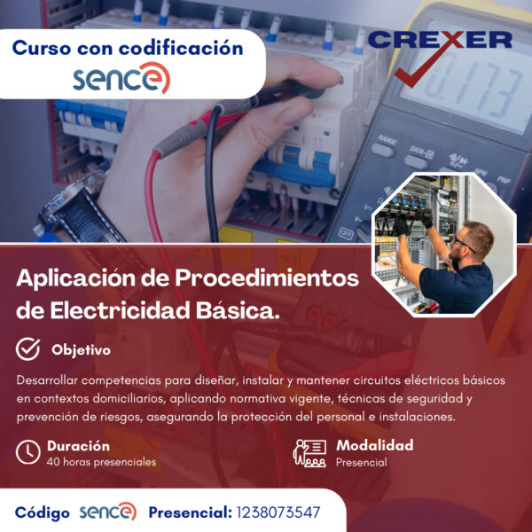 Aplicación De Procedimientos De Electricidad Básica